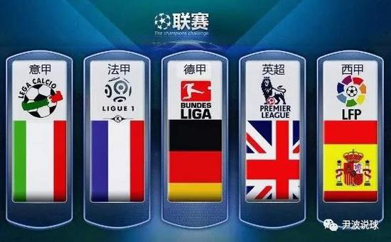 展现了国米